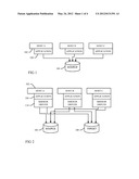 MIGRATION OF DATA IN A DISTRIBUTED ENVIRONMENT diagram and image