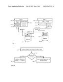 MIGRATION OF DATA IN A DISTRIBUTED ENVIRONMENT diagram and image