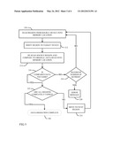 MIGRATION OF DATA IN A DISTRIBUTED ENVIRONMENT diagram and image