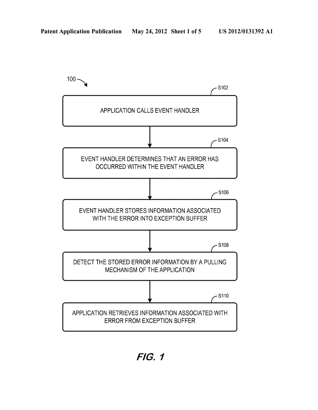 SYSTEMS AND METHODS PROVIDING AN EXCEPTION BUFFER TO FACILITATE PROCESSING     OF EVENT HANDLER ERRORS - diagram, schematic, and image 02