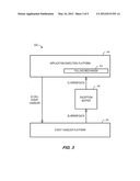 SYSTEMS AND METHODS PROVIDING AN EXCEPTION BUFFER TO FACILITATE PROCESSING     OF EVENT HANDLER ERRORS diagram and image