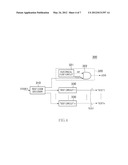 SEMICONDUCTOR DEVICE HAVING TEST MODE AND METHOD OF CONTROLLING THE SAME diagram and image