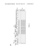 Providing An On-Die Logic Analyzer (ODLA) Having Reduced Communications diagram and image