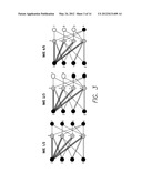 RATE-COMPATIBLE PROTOGRAPH LDPC CODE FAMILIES WITH LINEAR MINIMUM DISTANCE diagram and image