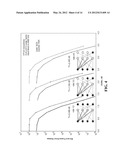 RATE-COMPATIBLE PROTOGRAPH LDPC CODE FAMILIES WITH LINEAR MINIMUM DISTANCE diagram and image