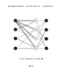 RATE-COMPATIBLE PROTOGRAPH LDPC CODE FAMILIES WITH LINEAR MINIMUM DISTANCE diagram and image