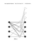 RATE-COMPATIBLE PROTOGRAPH LDPC CODE FAMILIES WITH LINEAR MINIMUM DISTANCE diagram and image