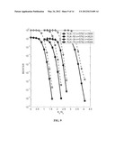 RATE-COMPATIBLE PROTOGRAPH LDPC CODE FAMILIES WITH LINEAR MINIMUM DISTANCE diagram and image