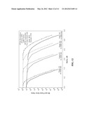 RATE-COMPATIBLE PROTOGRAPH LDPC CODE FAMILIES WITH LINEAR MINIMUM DISTANCE diagram and image