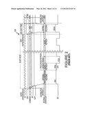 MEMORY APPARATUS AND METHOD USING ERASURE ERROR CORRECTION TO REDUCE POWER     CONSUMPTION diagram and image