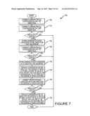 MEMORY APPARATUS AND METHOD USING ERASURE ERROR CORRECTION TO REDUCE POWER     CONSUMPTION diagram and image