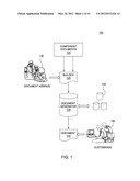 DOCUMENT GENERATION AND SERVICES MANAGEMENT diagram and image