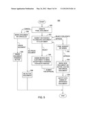 DOCUMENT GENERATION AND SERVICES MANAGEMENT diagram and image