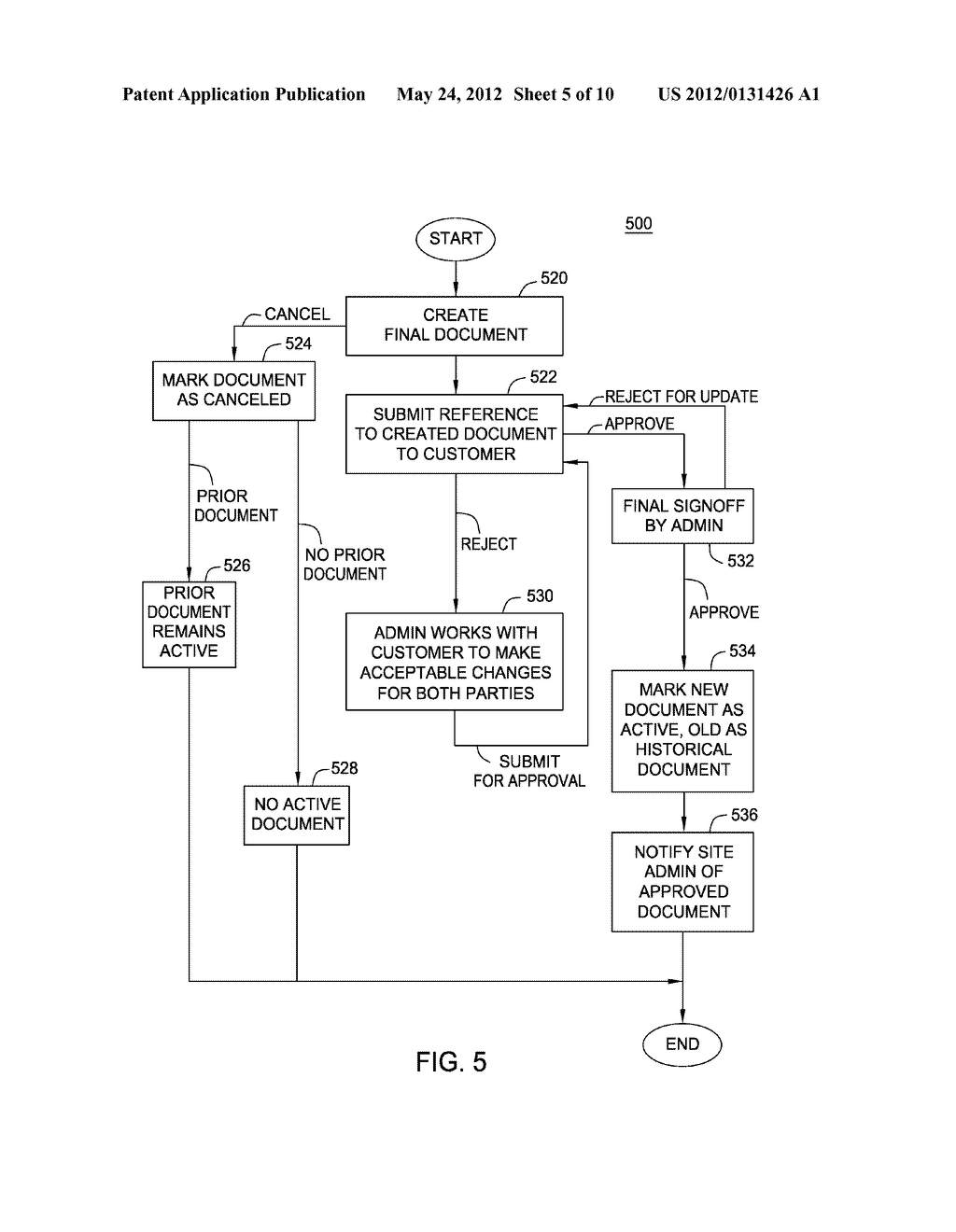 DOCUMENT GENERATION AND SERVICES MANAGEMENT - diagram, schematic, and image 06