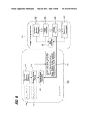 IMAGE FORMING APPARATUS diagram and image