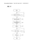 IMAGE FORMING APPARATUS diagram and image