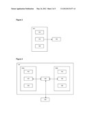 Social Network Device diagram and image