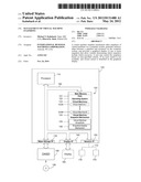 MANAGEMENT OF VIRTUAL MACHINE SNAPSHOTS diagram and image