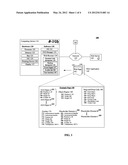 DRAG-AND-DROP ACTIONS FOR WEB APPLICATIONS USING AN OVERLAY AND A SET OF     PLACEHOLDER ELEMENTS diagram and image