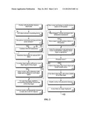 DRAG-AND-DROP ACTIONS FOR WEB APPLICATIONS USING AN OVERLAY AND A SET OF     PLACEHOLDER ELEMENTS diagram and image