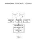 APPARATUS AND METHOD FOR PROVIDING ELECTRONIC BOOK FUNCTION IN PORTABLE     TERMINAL diagram and image