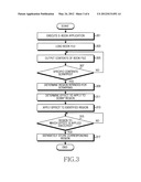 APPARATUS AND METHOD FOR PROVIDING ELECTRONIC BOOK FUNCTION IN PORTABLE     TERMINAL diagram and image