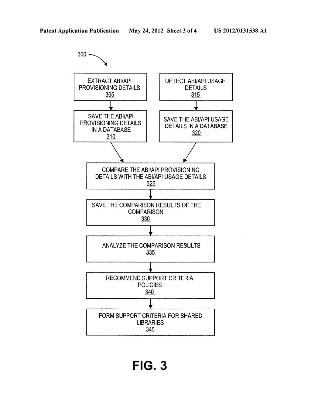 MECHANISM FOR DETERMINING SUPPORT CRITERIA FOR SHARED LIBRARIES BASED ON     THEIR PRIORITY LEVELS - diagram, schematic, and image 04