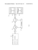 SYSTEMS AND METHODS FOR AUTOMATICALLY OPTIMIZING HIGH PERFORMANCE     COMPUTING PROGRAMMING LANGUAGES diagram and image