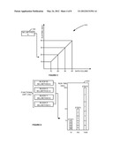 CONTROLLING PERFORMANCE AND SCALABILITY OF A SOFTWARE APPLICATION DURING     DEVELOPMENT diagram and image