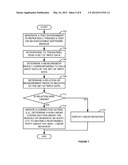 CONTROLLING PERFORMANCE AND SCALABILITY OF A SOFTWARE APPLICATION DURING     DEVELOPMENT diagram and image