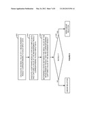 CONTROLLING PERFORMANCE AND SCALABILITY OF A SOFTWARE APPLICATION DURING     DEVELOPMENT diagram and image