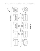 CONTROLLING PERFORMANCE AND SCALABILITY OF A SOFTWARE APPLICATION DURING     DEVELOPMENT diagram and image