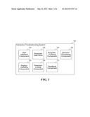 INTERACTIVE TROUBLESHOOTING FLOWCHARTS diagram and image