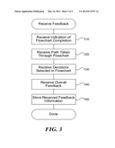 INTERACTIVE TROUBLESHOOTING FLOWCHARTS diagram and image