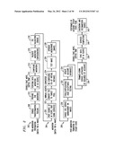 SYSTEMATIC MIGRATION OF WORKLOAD BASED ON CLASSIFICATION diagram and image