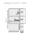 SYSTEMATIC MIGRATION OF WORKLOAD BASED ON CLASSIFICATION diagram and image