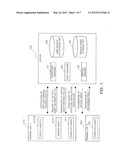 SYSTEM AND METHOD OF PROVIDING SERVICE AGENT diagram and image