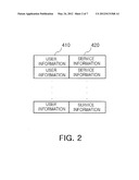 SYSTEM AND METHOD OF PROVIDING SERVICE AGENT diagram and image