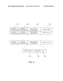 SYSTEM AND METHOD OF PROVIDING SERVICE AGENT diagram and image