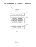 PROVIDING A VIRTUAL MACHINE diagram and image