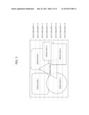 APPARATUS AND METHOD FOR DATA PROCESSING IN HETEROGENEOUS MULTI-PROCESSOR     ENVIRONMENT diagram and image