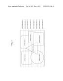 APPARATUS AND METHOD FOR DATA PROCESSING IN HETEROGENEOUS MULTI-PROCESSOR     ENVIRONMENT diagram and image