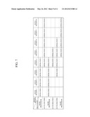 APPARATUS AND METHOD FOR DATA PROCESSING IN HETEROGENEOUS MULTI-PROCESSOR     ENVIRONMENT diagram and image