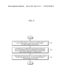 APPARATUS AND METHOD FOR DATA PROCESSING IN HETEROGENEOUS MULTI-PROCESSOR     ENVIRONMENT diagram and image