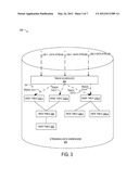 METHOD FOR SCHEDULING UPDATES IN A STREAMING DATA WAREHOUSE diagram and image