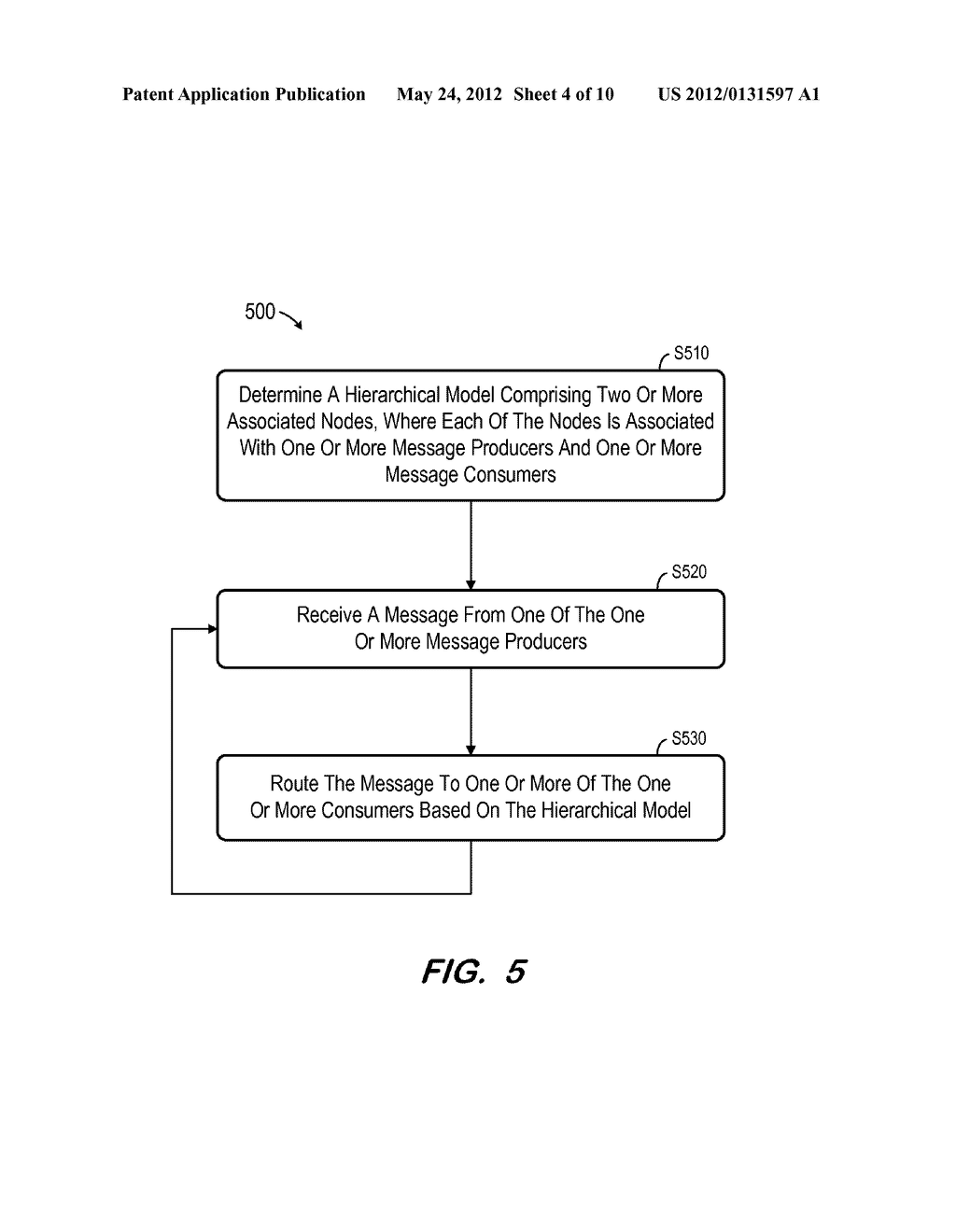 MESSAGE ROUTING BASED ON MODELED SEMANTIC RELATIONSHIPS - diagram, schematic, and image 05