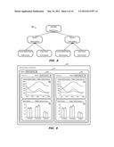 MESSAGE ROUTING BASED ON MODELED SEMANTIC RELATIONSHIPS diagram and image