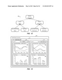 MESSAGE ROUTING BASED ON MODELED SEMANTIC RELATIONSHIPS diagram and image