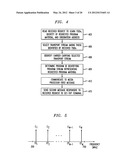 Network based digital information and entertainment storage and delivery     system diagram and image