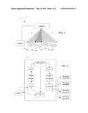 CONTENT BROADCAST diagram and image